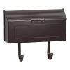Classic Cast Aluminum Wall Mount Mailbox