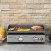22” Griddle Cover Included 2 24